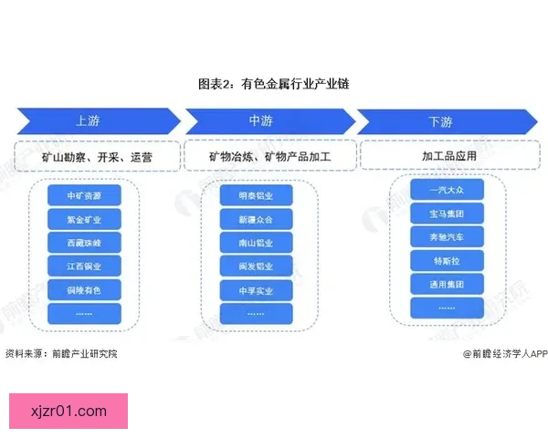 全面解析体育竞猜平台的运营模式与市场前景发展趋势