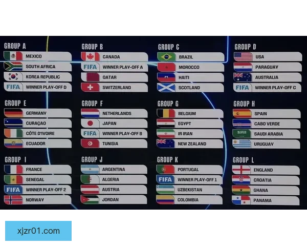 美加墨世界杯官方竞猜平台全新玩法和投注技巧解析