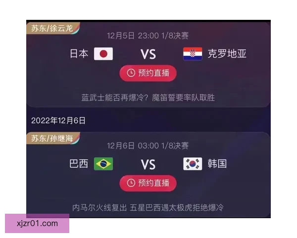 世界杯竞猜预测分析：全面解析各队实力与赛事走势，助你精准预测胜负结果