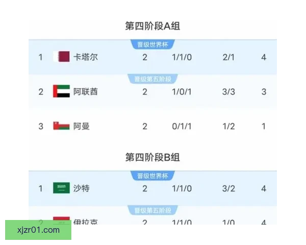 2026年世界杯冠军争夺战分析各队实力与赛程预测