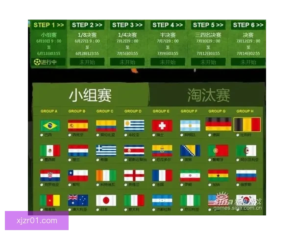 世界杯竞猜网站推荐大全 精选最全平台助您轻松赢大奖